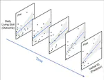 Rethinking autism intervention science: A dynamic perspective